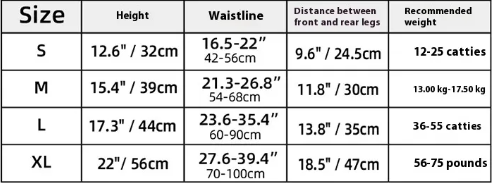 Correa Auxiliar de Viaje para Perros Lesionados